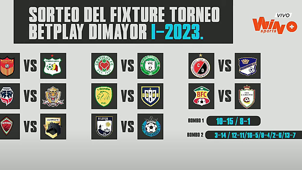 Así se jugará la fecha 1 del Torneo BetPlay 2023-I. Foto: Dimayor oficial.